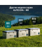 Автохолодильник Alpicool BD85 (12/24)