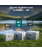 Автохолодильник Alpicool MK25 (12/24)