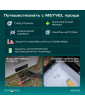 Автохолодильник Meyvel AF-G25