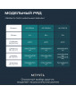 Автохолодильник Meyvel AF-PRO41