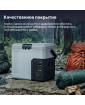 Автохолодильник Alpicool P18 (12/24)