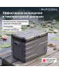 Автохолодильник Alpicool NL40 (12/24)
