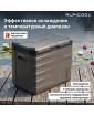 Автохолодильник Alpicool NL50 (12/24)