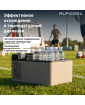 Автохолодильник Alpicool C9