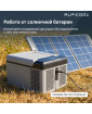 Автохолодильник Alpicool C9
