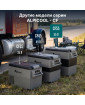 Автохолодильник Alpicool CF55 (12/24)