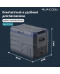 Автохолодильник Alpicool NL40 (12/24)
